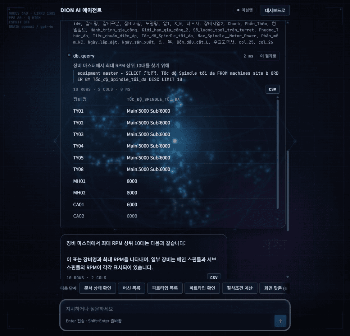 DION AI agent mode — a live run ending in a result table