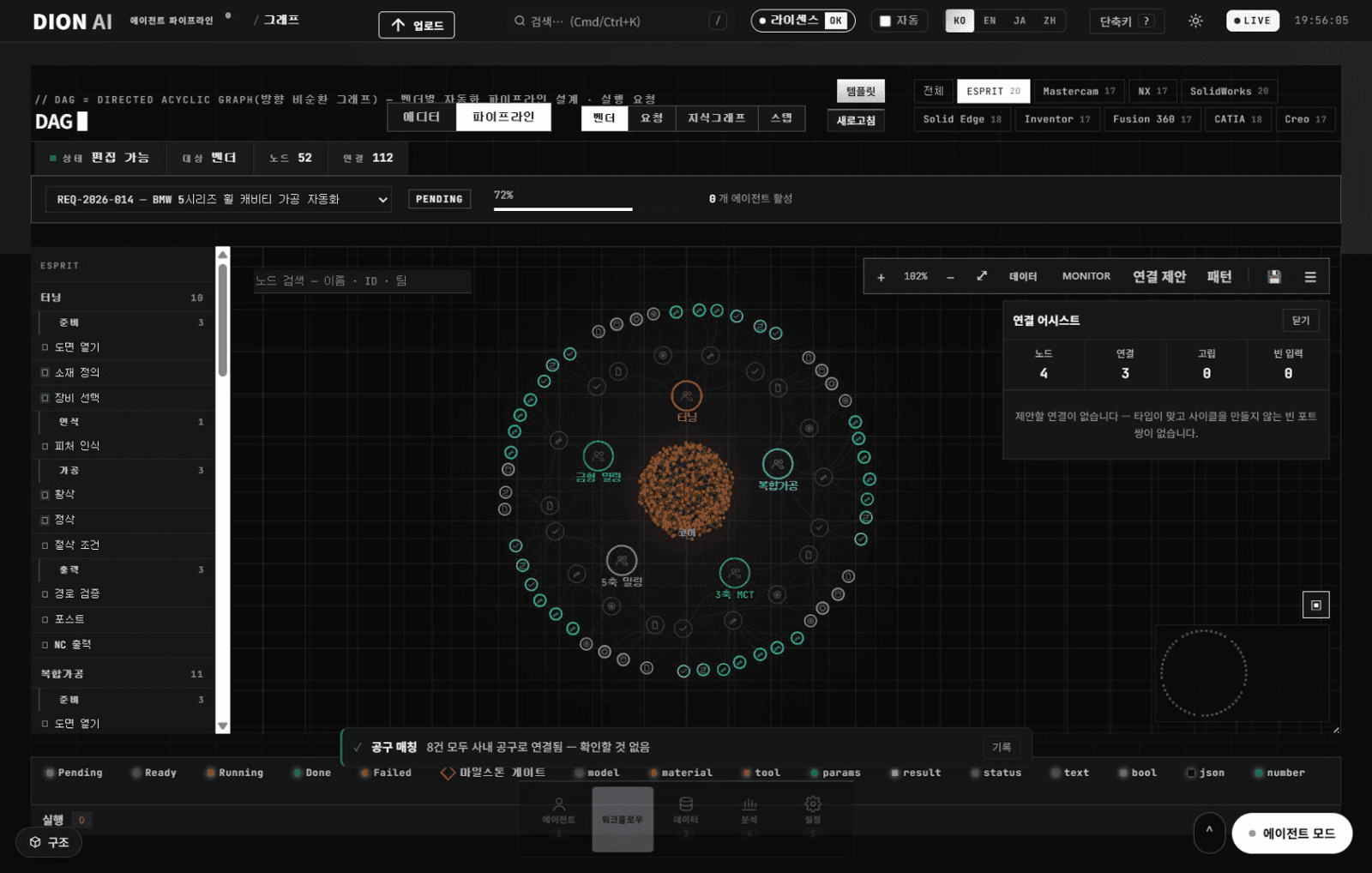 DION AI process DAG workspace — ESPRIT pipeline ring